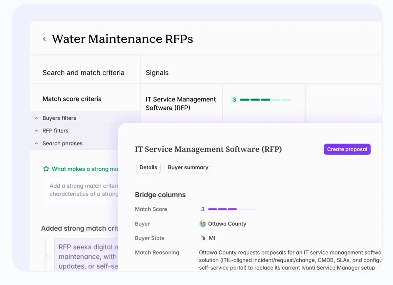 Starbridge public spend intelligence