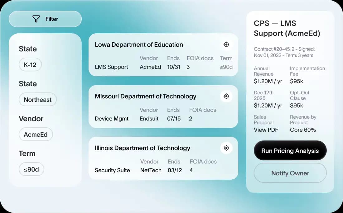 Starbridge public spend data view for a government account