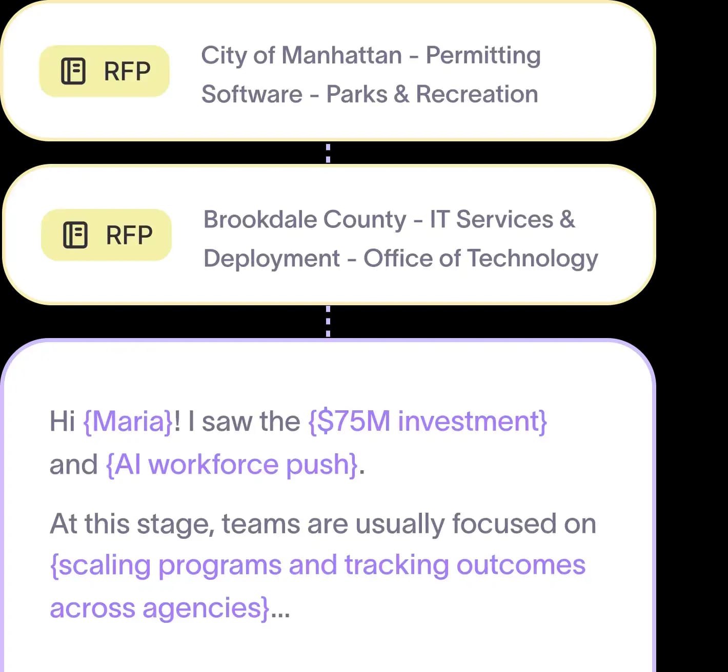 Matched government RFPs feeding a personalized outreach draft in Starbridge
